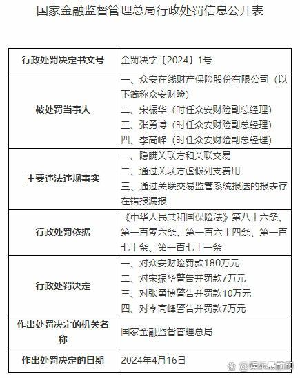 金融监管总局发文明确未来五年财险业发展规划