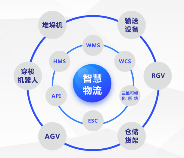 倍益康董事长张文：丰富康复产品线 筑牢技术“护城河”