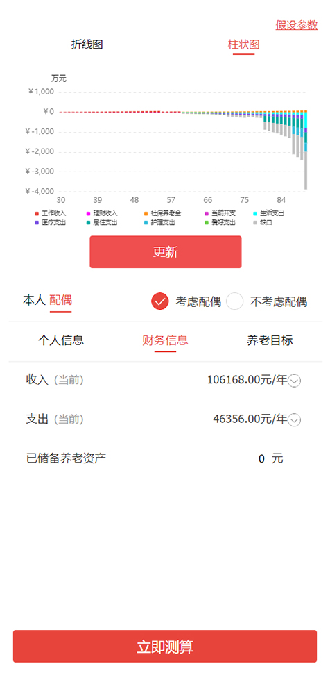 发挥资金蓄水池效能 财务公司助力企业穿越周期