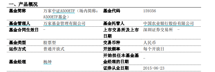 海富通中证A500ETF正式获批