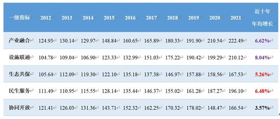 日本企业物价指数创17个月来同比最大增幅