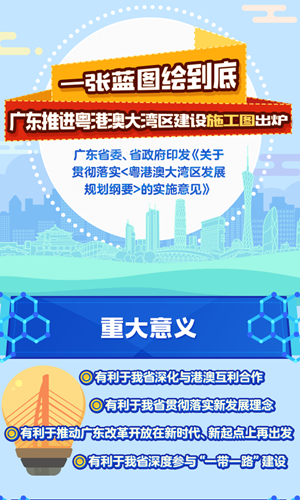 新时代中国调研行之看区域·大湾区篇丨融数向绿——从多维电力数据看粤港澳大湾区经济发展趋势