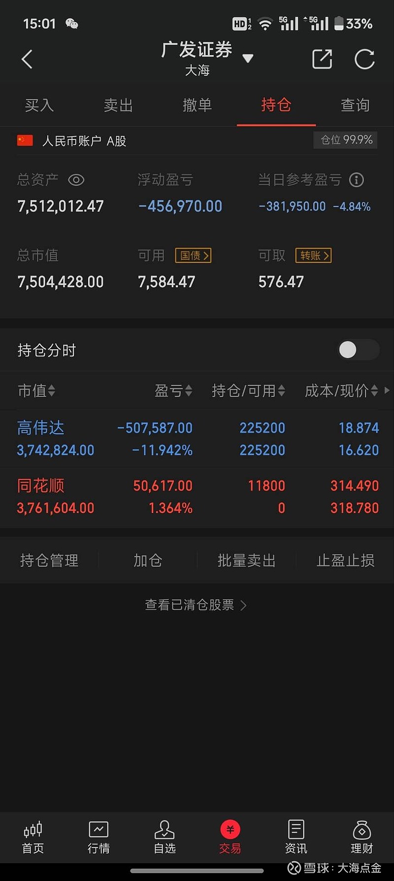 收评：创业板指涨1.35% 零售、互联金融等概念板块大涨
