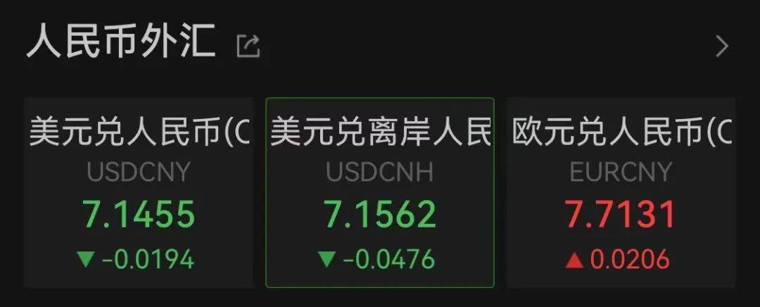 中信证券杨帆：政策加力 2025年首次降息可能在年初