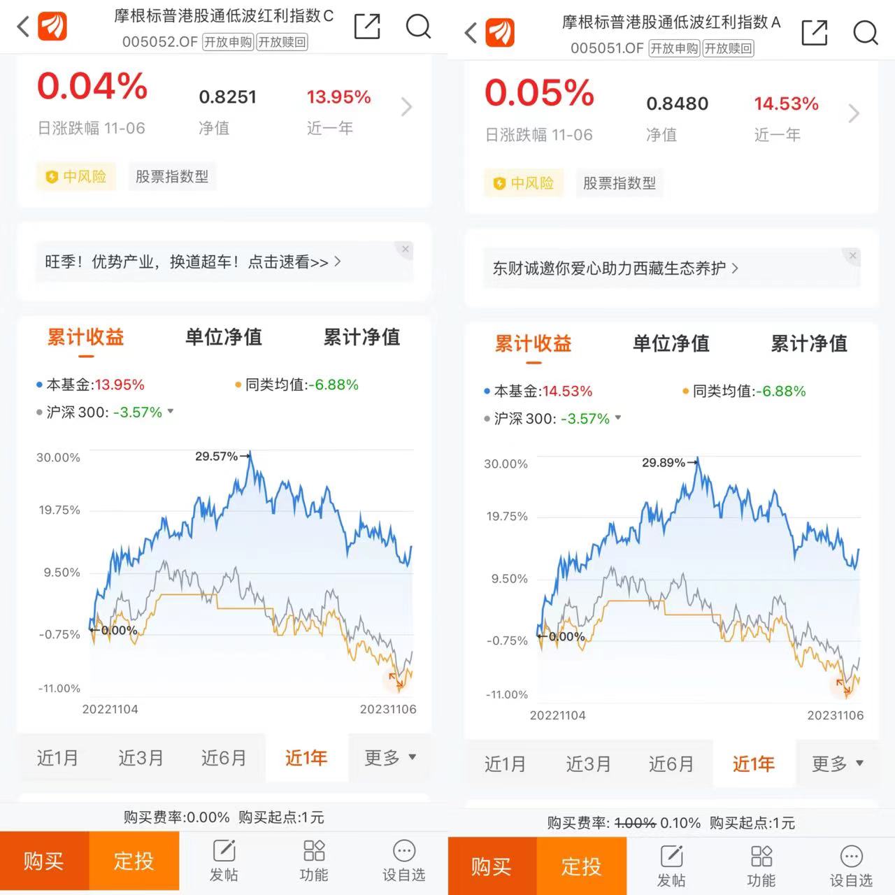 摩根资产管理胡迪：港股红利板块投资机会仍值得关注