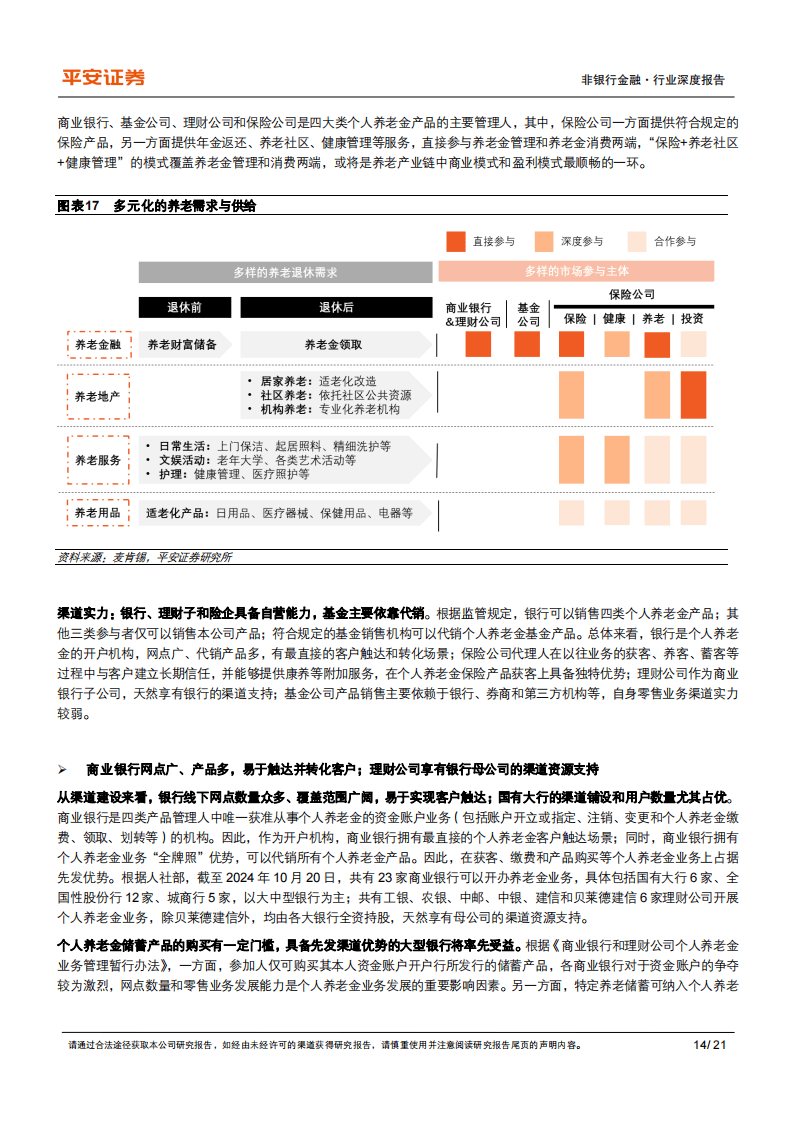 个人养老金制度全面实施 保险公司积极布局