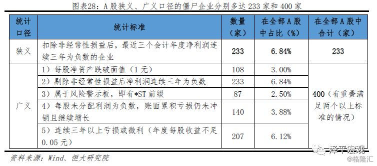 A股上市公司2024年分红图谱：高频度 多样化 制度化