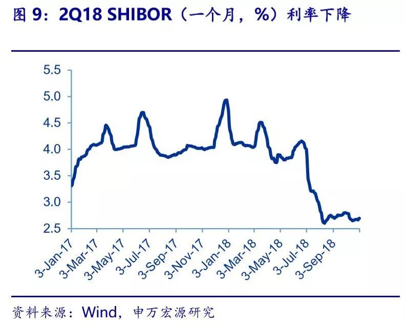 申万宏源研究:以“三稳”为抓手切实维护市场稳定运行