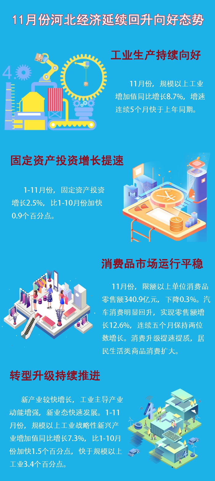 稳股市稳预期 资本市场服务经济回升向好更可期