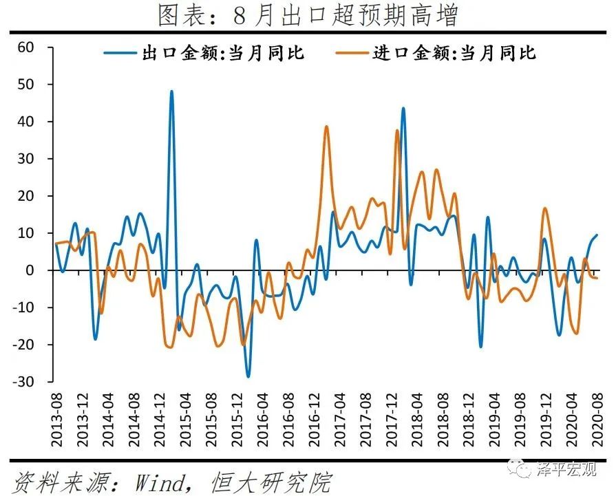 11月非银存款同比少增1.39万亿元，机构、居民资金流向哪？