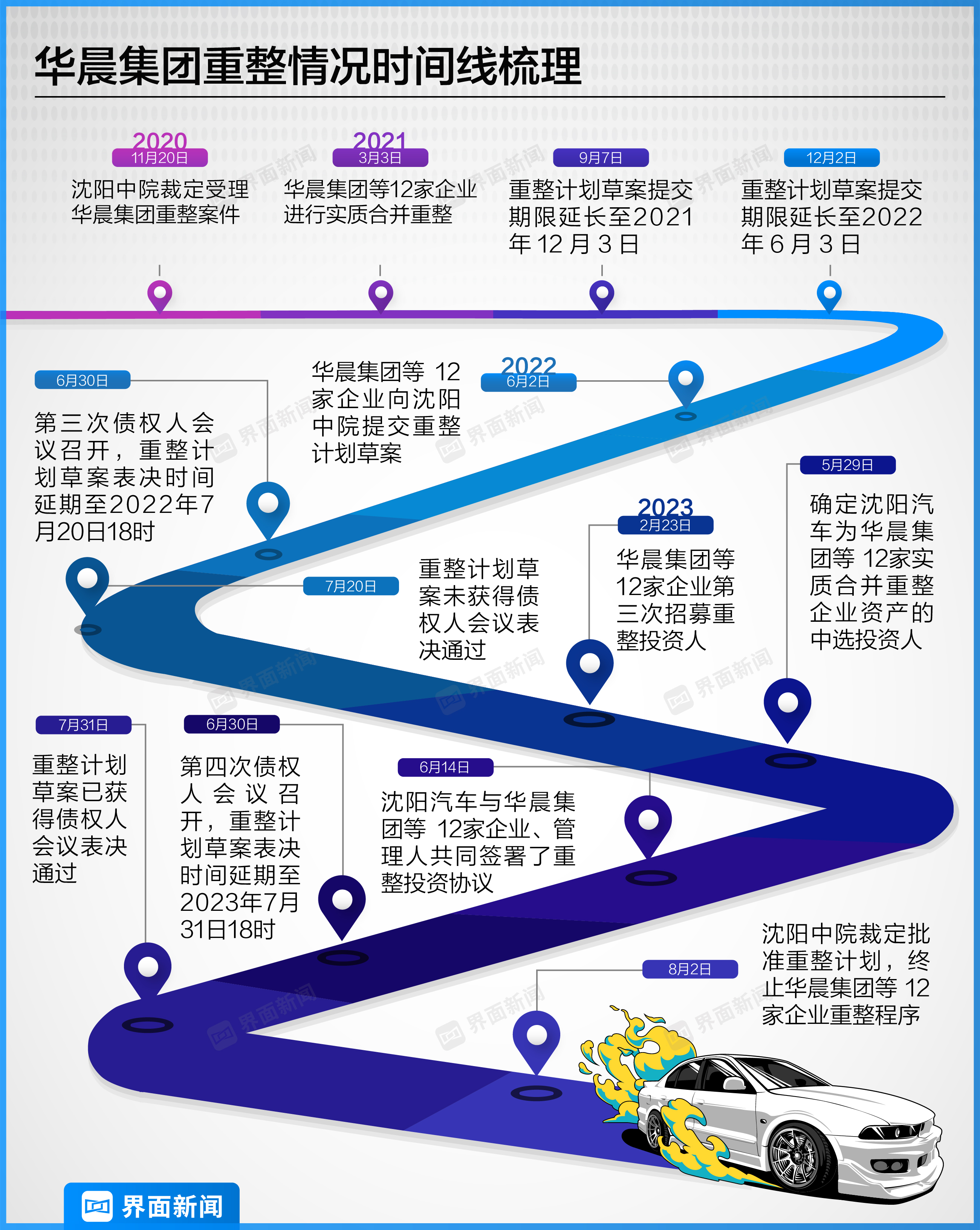 凌钢股份控股股东7%股权无偿划转获批