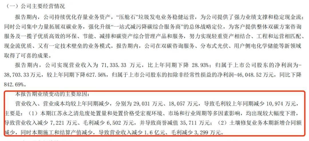 永清环保获多位董监高增持