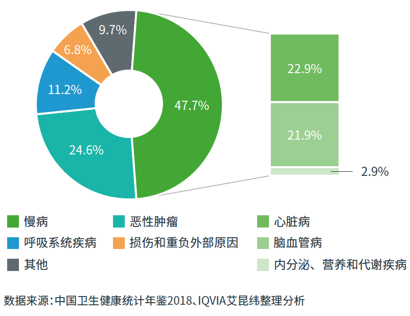 三友医疗:拟收购控股子公司 助力提升上市公司盈利能力