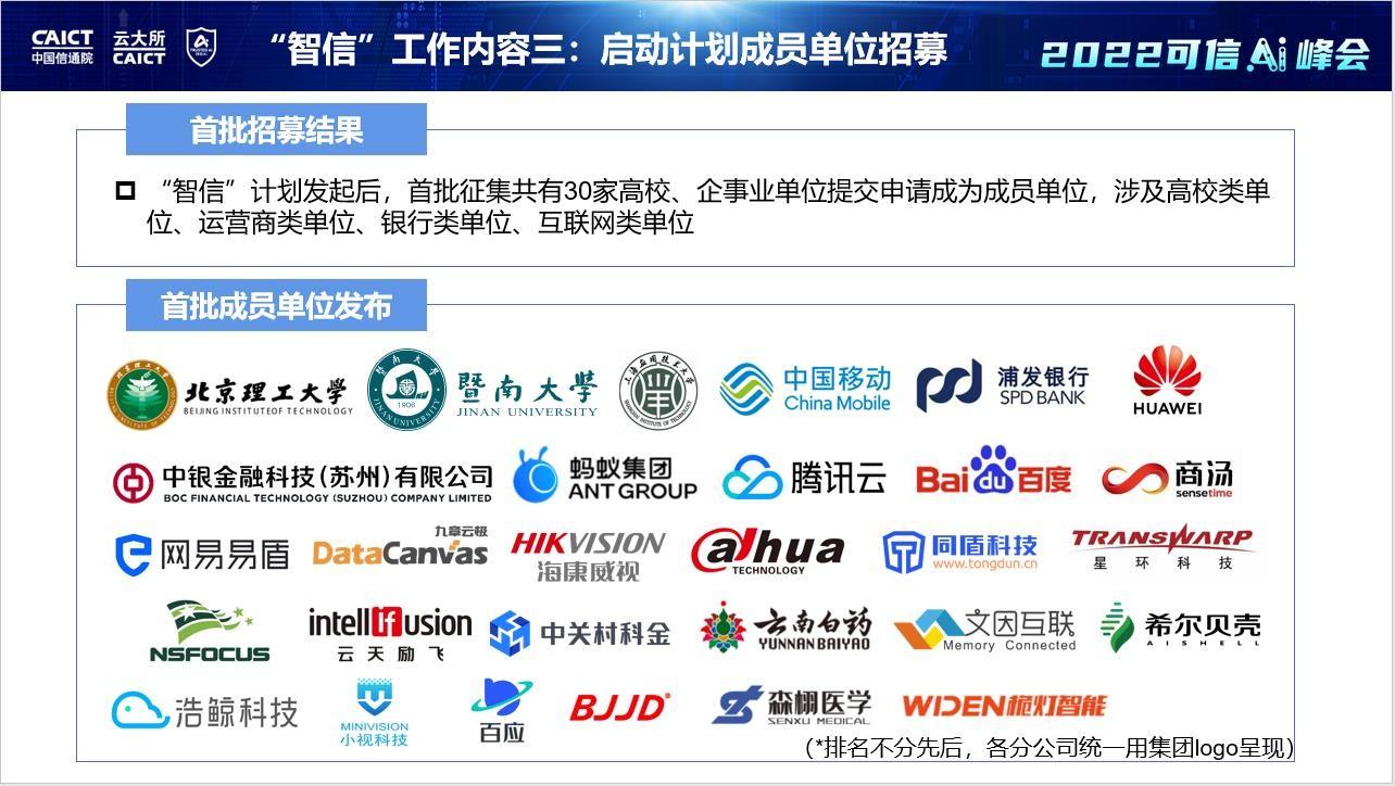 中关村信促会数据专业专家委员会成立