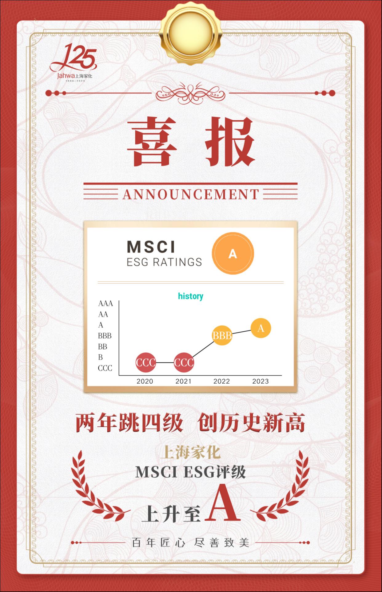 国泰君安MSCI ESG评级跨级提升至AAA级