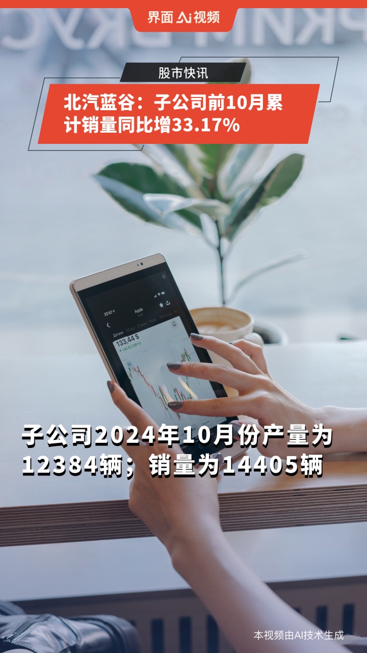 银行理财子公司年内共发行权益类产品206只 同比增长82.3%