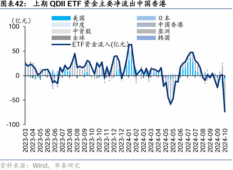 “注销式回购”成券商市值管理重要手段