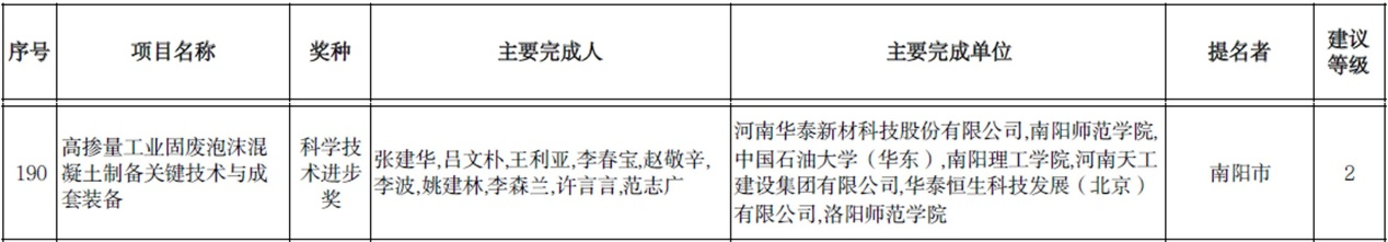 鹏翎股份荣获2024年度汽车工业巅峰奖