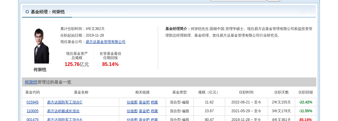 易方达基金庞亚平：提供资产配置“工具箱” 构建指数业态“新模式”