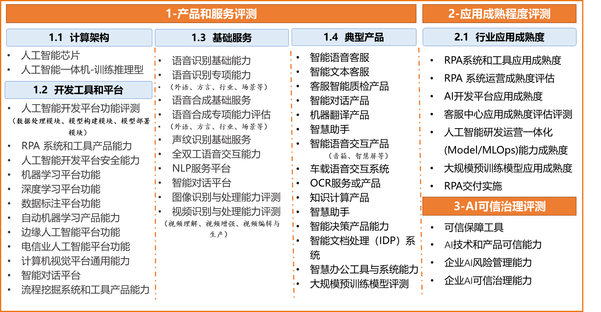 中国信通院与九联科技携手发布信通卫士