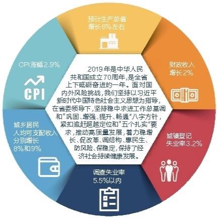 国务院常务会议解读丨发挥转移支付对地方高质量发展的引导作用