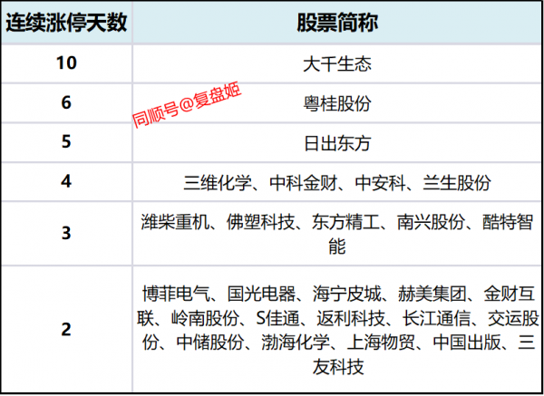 产品策略调整见成效 AI布局支撑豆神教育用户量稳步增长