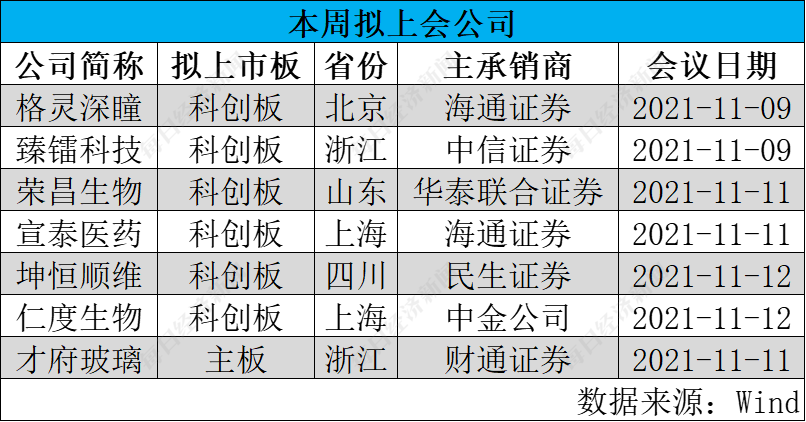 最新股东户数揭秘:这73股股东户数连降三期