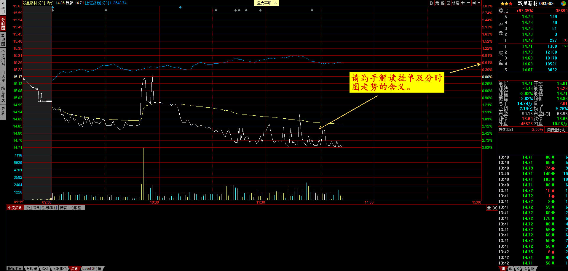 15.63%！上银丰瑞混合递交亮眼答卷
