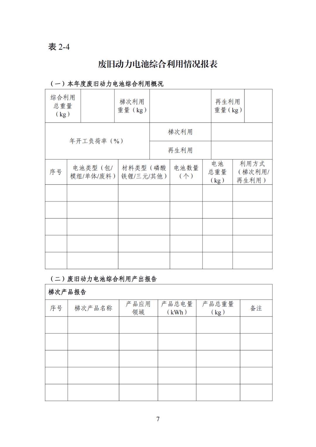 综合利用新能源汽车废旧动力电池，规范条件有这些新变化