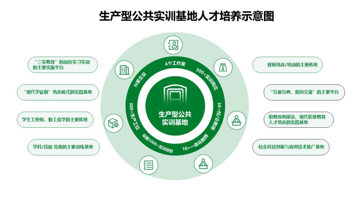 深化校企融合 文化共建共享——西部证券在西安财经大学开展风险管理线下授课
