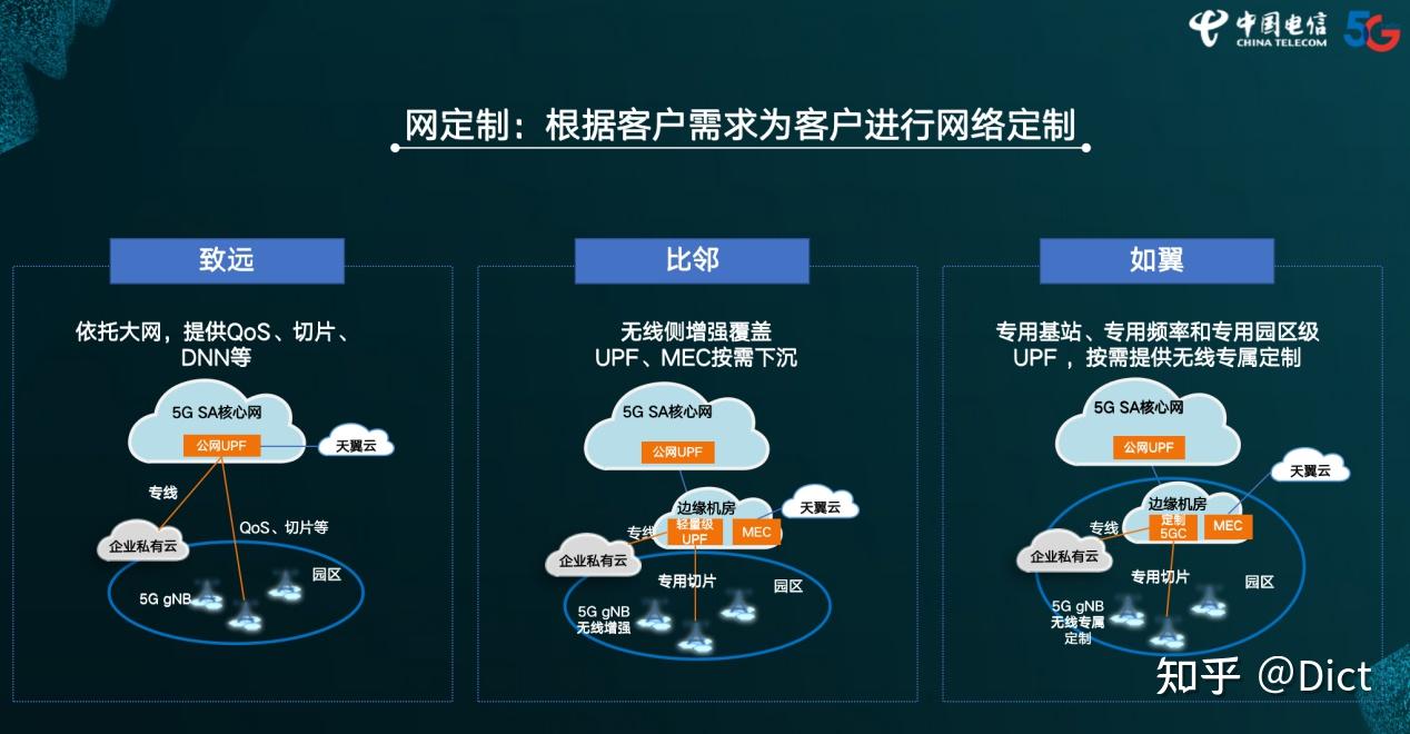 深化与中国移动战略协同 海格通信提名黄刚为公司董事候选人
