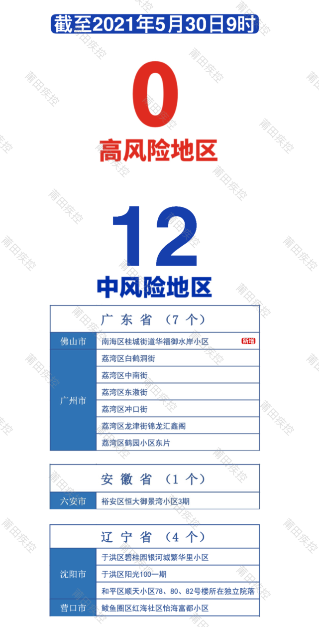 更加公开透明 29省份上线医保定点药店比价小程序