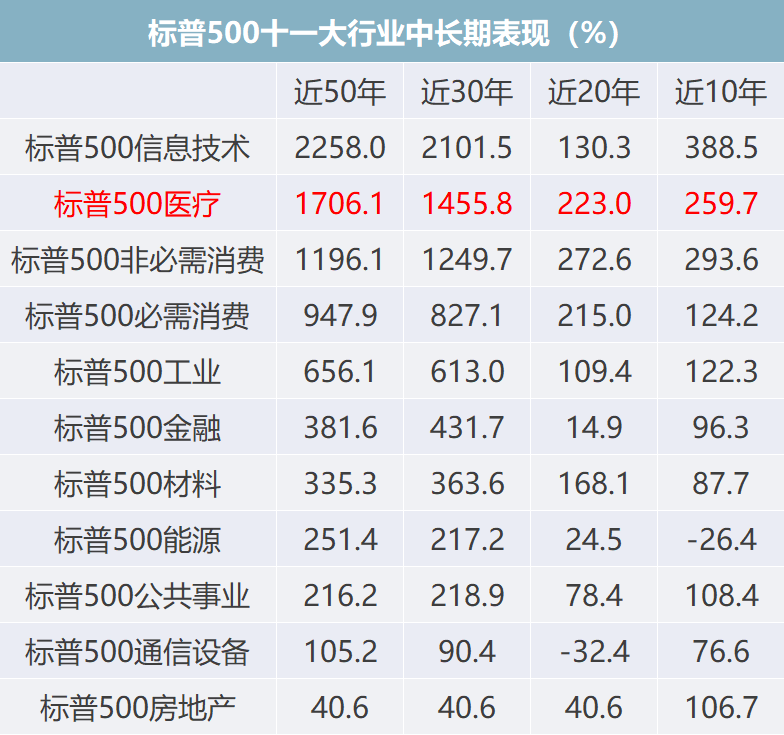 2024年“冠军基”揭晓 超七成基金浮盈