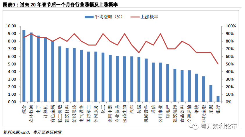 缩短监管距离、主动上门服务 深交所开展大消费等行业上市公司调研走访