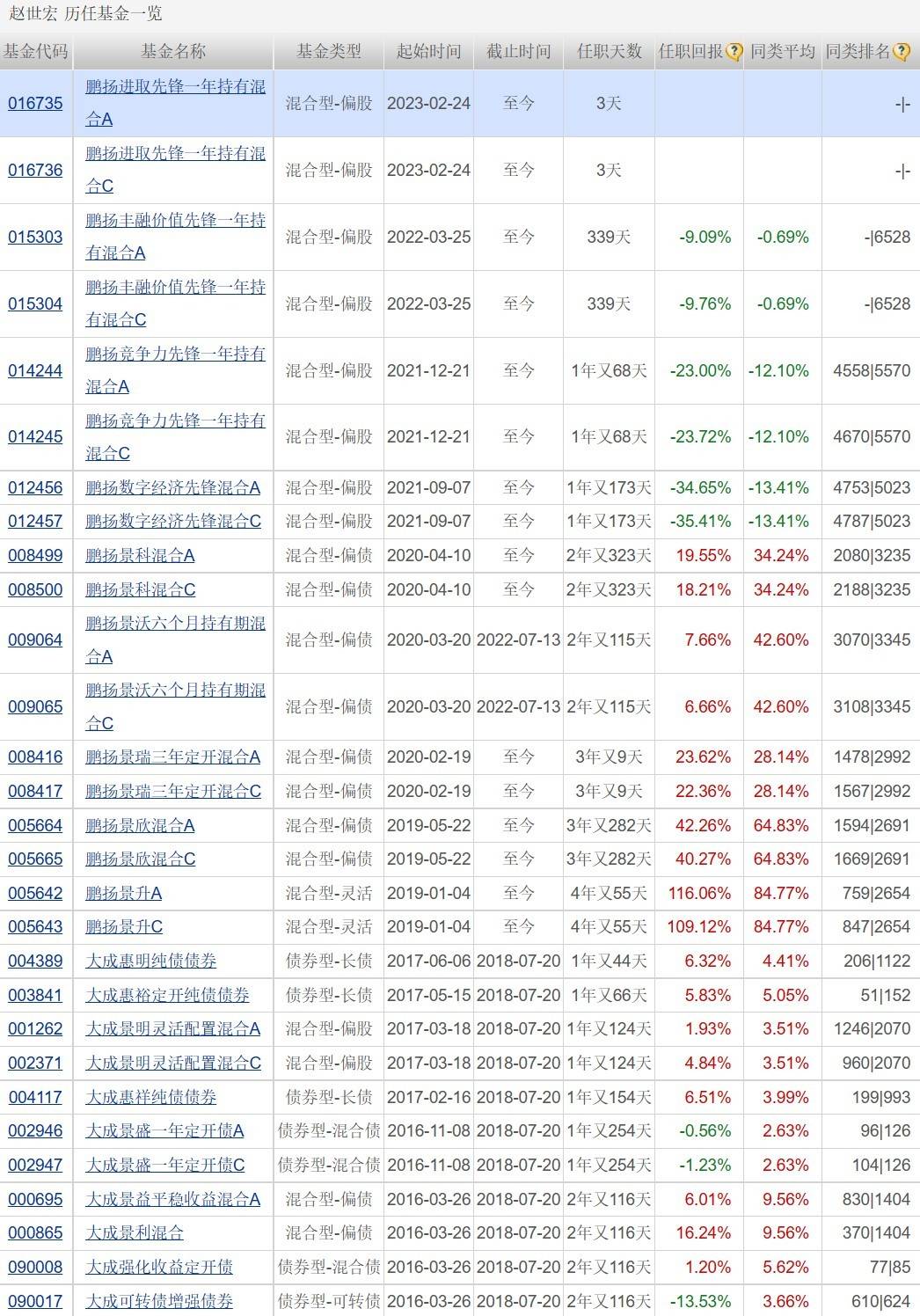 “熊猫债”吸引力增强 带动境外资金增配人民币资产