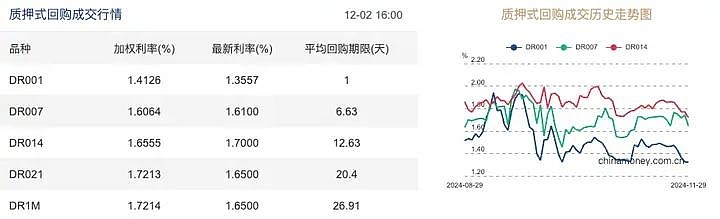 A股指数全景扫描：指数体系蔚然成林 一点一线感应中国经济脉动