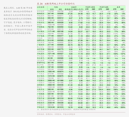 A股指数全景扫描：指数体系蔚然成林 一点一线感应中国经济脉动