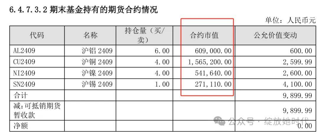 爆款产品不断涌现 ETF大“吸金”几家欢乐几家愁