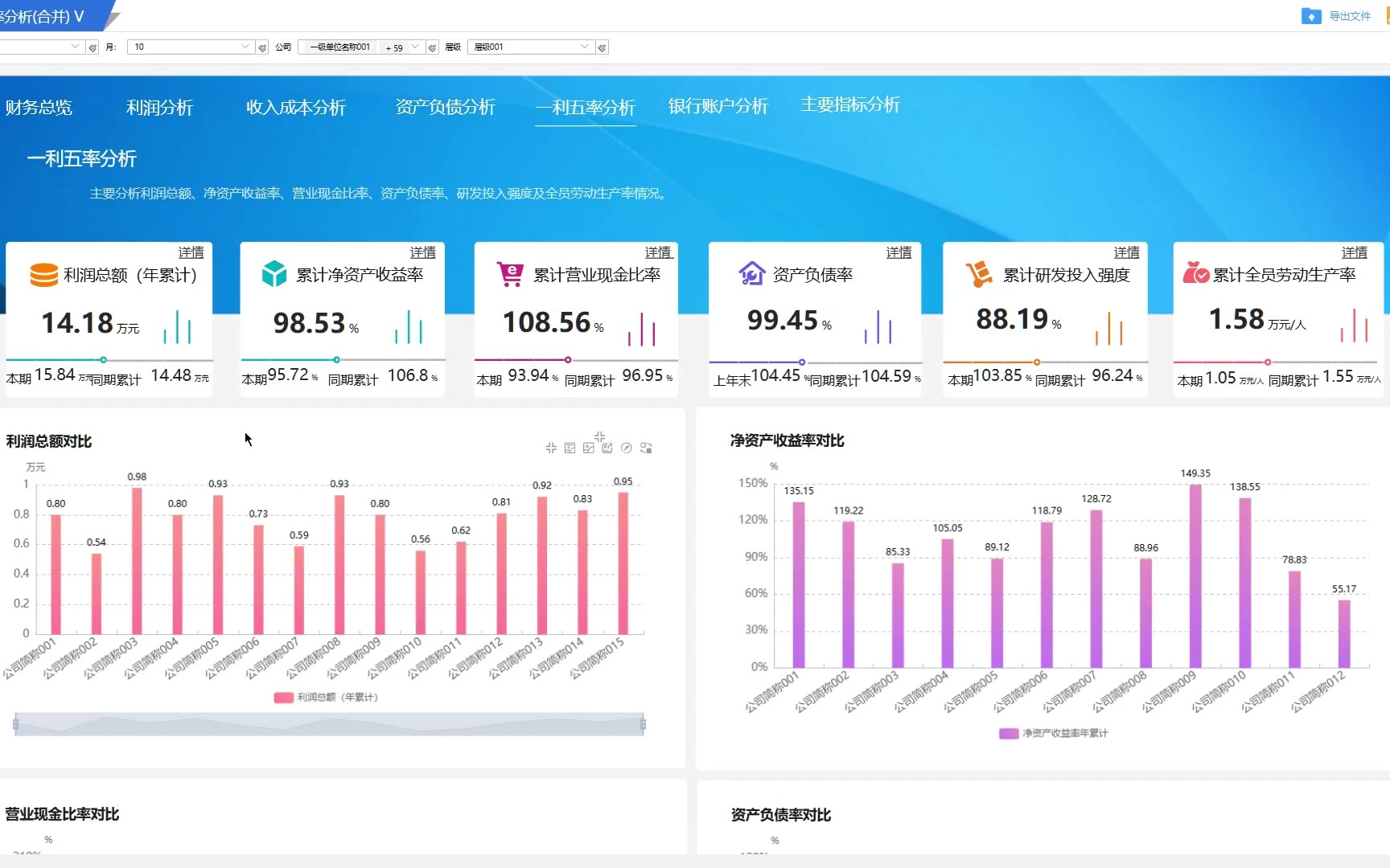去年12月以来33家公司发布增持计划 央国企积极性提升