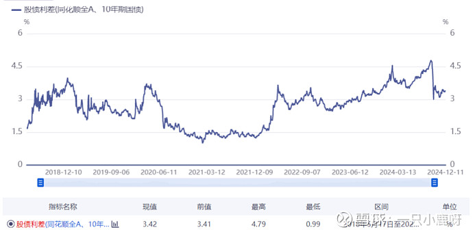 中国红利资产受青睐 规模在同类中最大的港股红利ETF约为60亿元