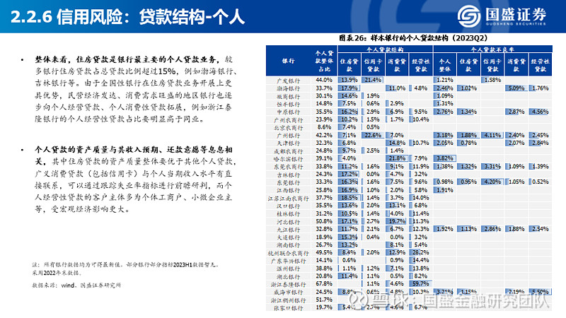 2024年商业银行“二永债”发行规模超1.6万亿元