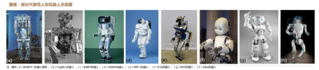 人形机器人或迎量产元年 私募机构把脉投资机会