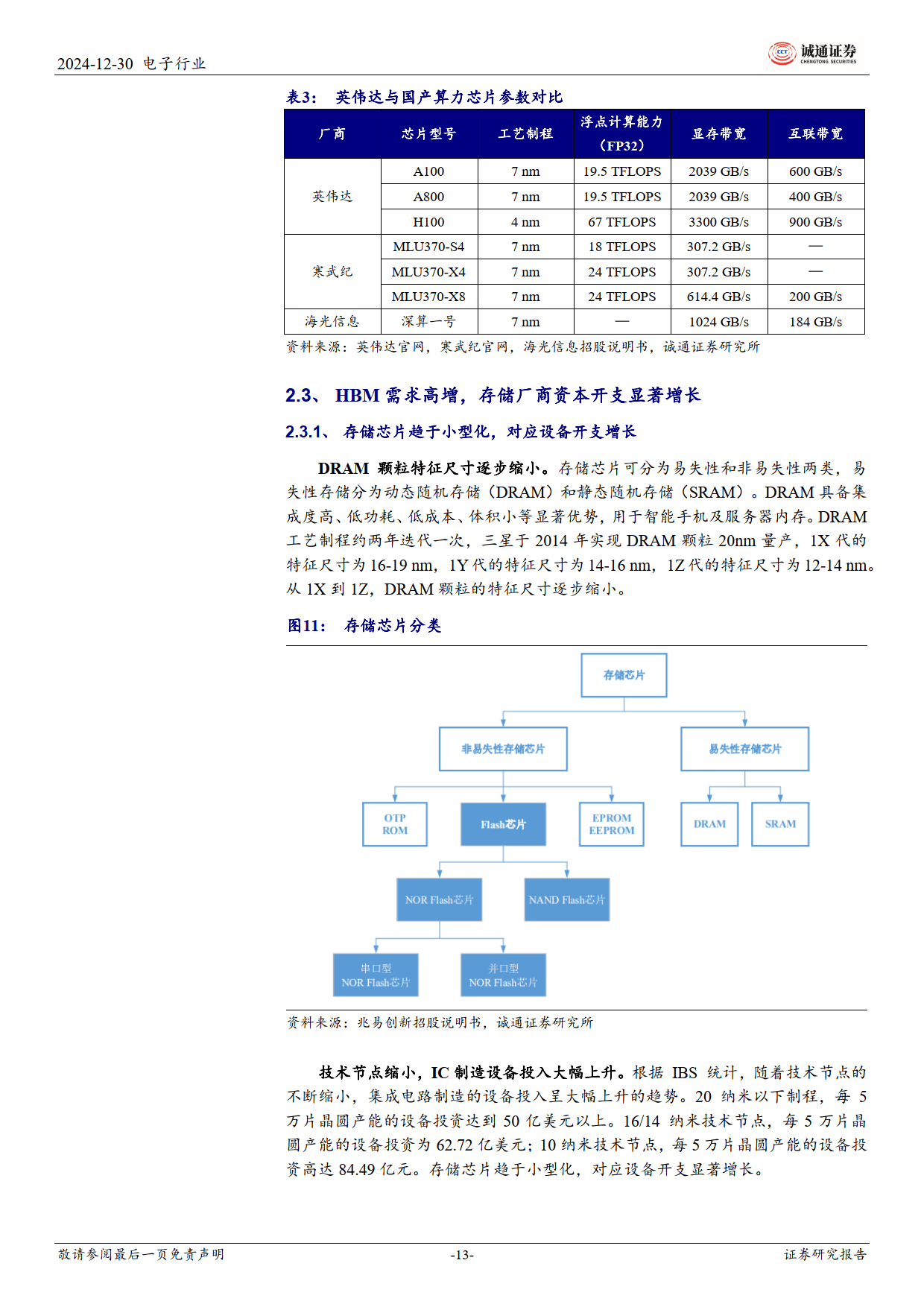 2025年国际消费电子展将至 中国AI眼镜产业链或成热点