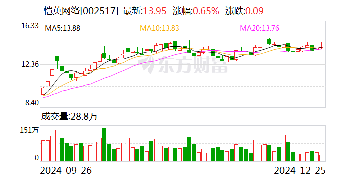 2025年国际消费电子展将至 中国AI眼镜产业链或成热点