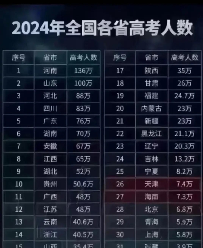 2024年656万人次参赛 “马拉松流量”加速向“经济增量”转变