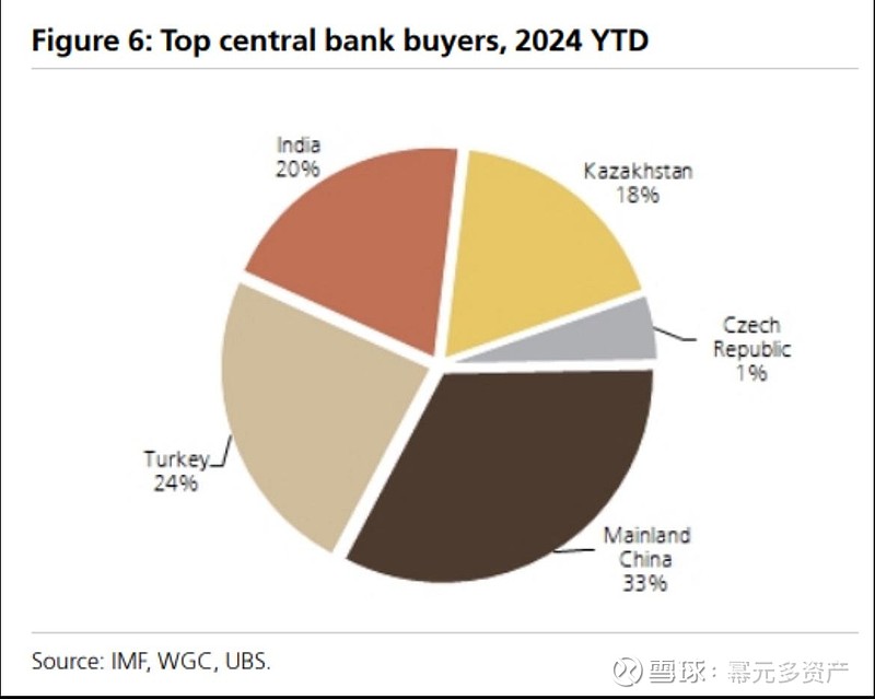 2024年12月份 中国电商物流指数为112.7点