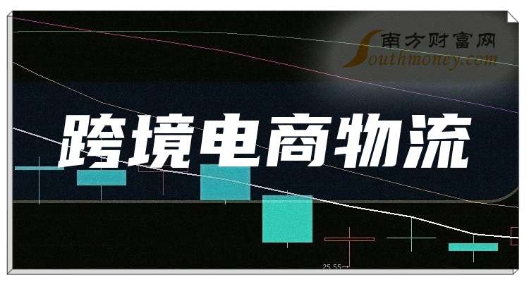 2024年12月份 中国电商物流指数为112.7点