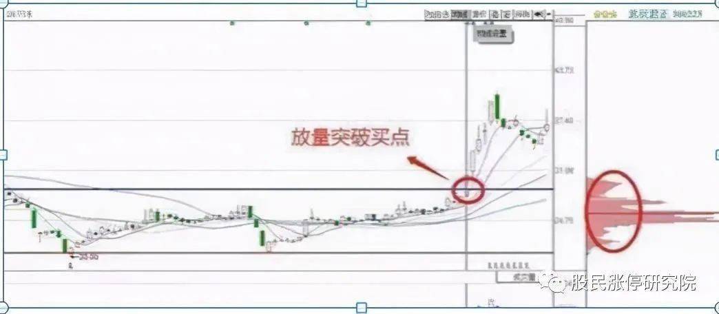 189只创业板股最新筹码趋向集中