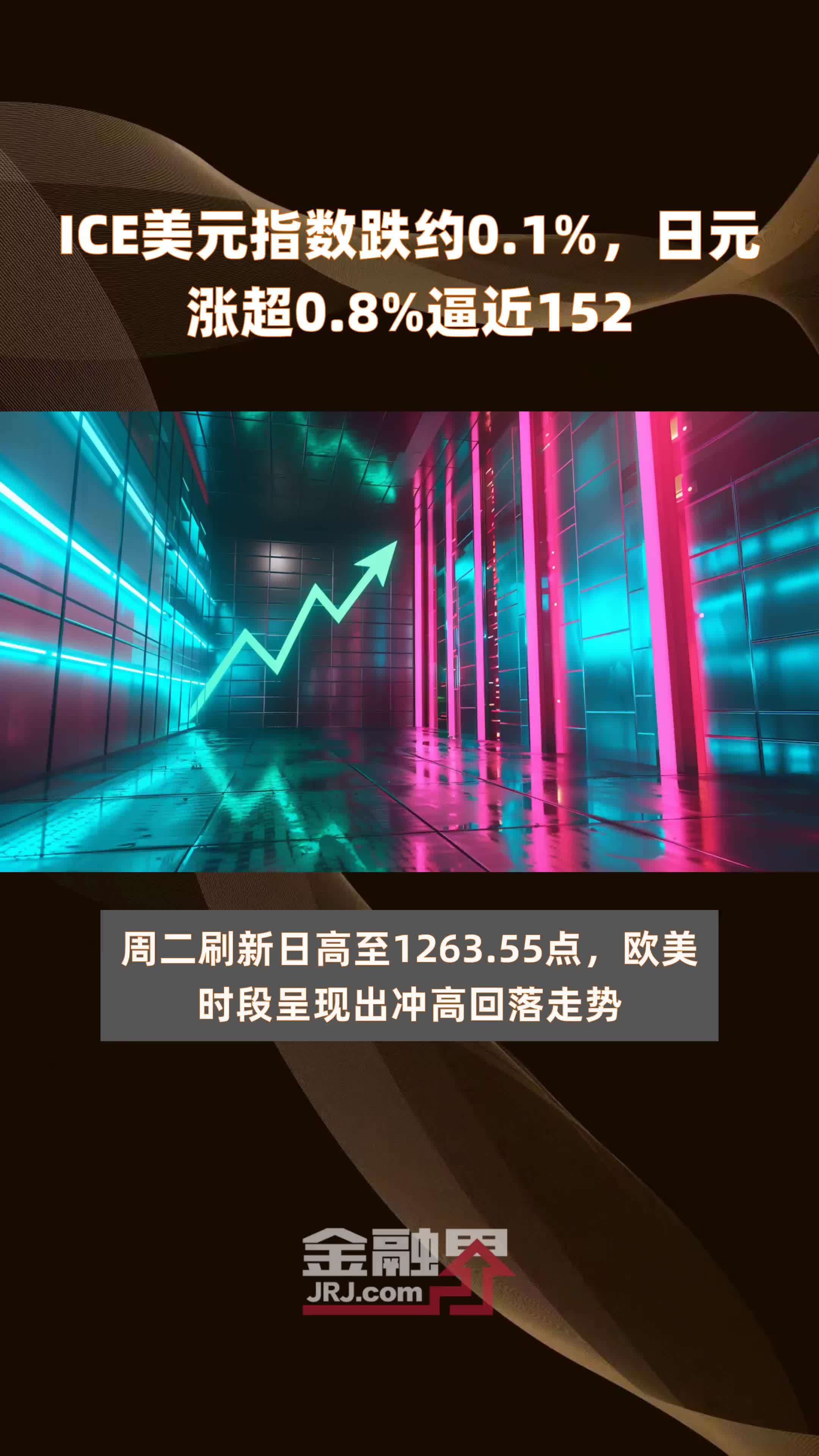 美元指数9日上涨