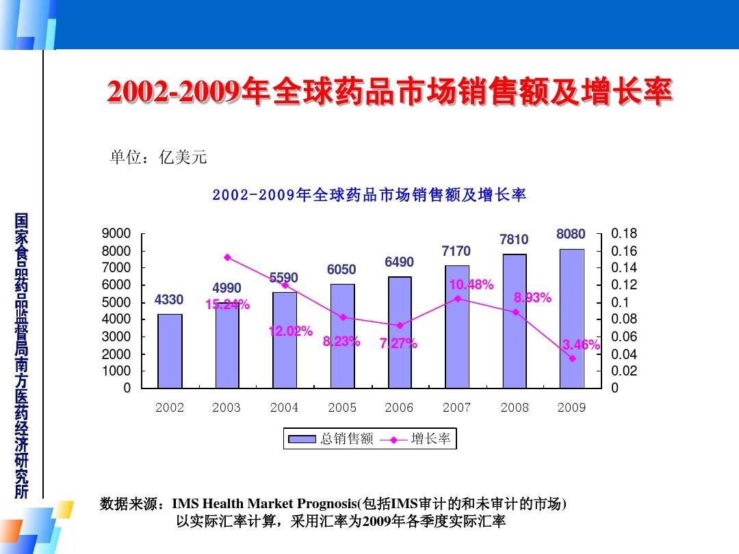 新华社权威快报|2024年期货市场全年成交额同比增长8.93%